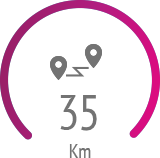 Segway S-Plus Segway S-Plus