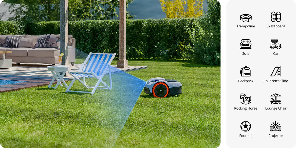 Codzienne przeszkody