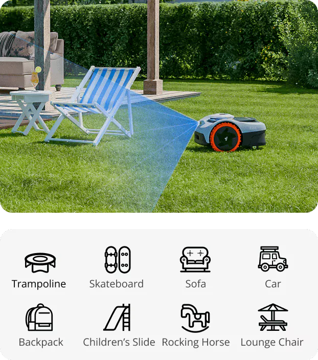 Codzienne przeszkody